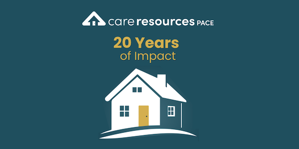20 years of impact (website graphic) 20 years of impact (website graphic)